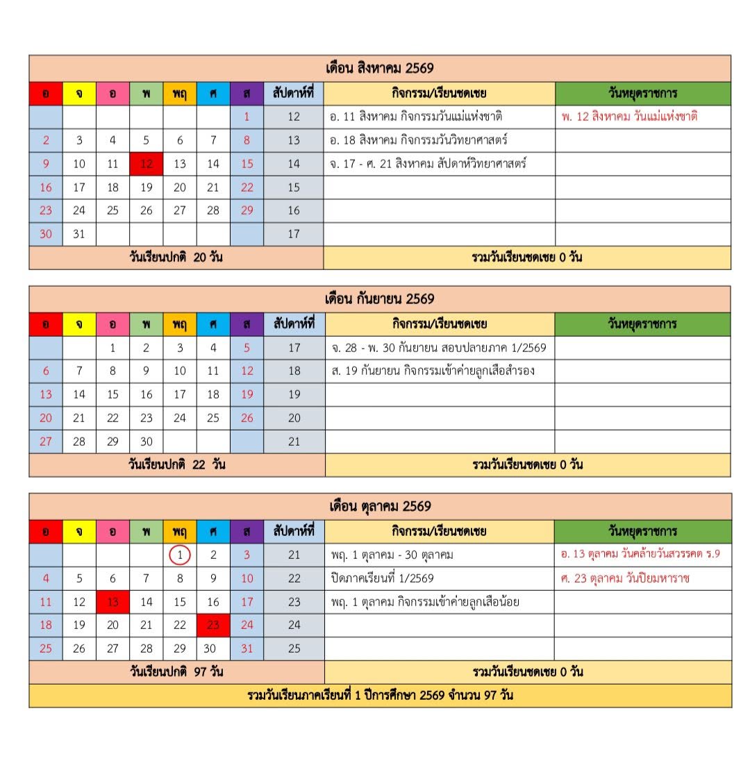 ปฏิทินการศึกษา 1/2569