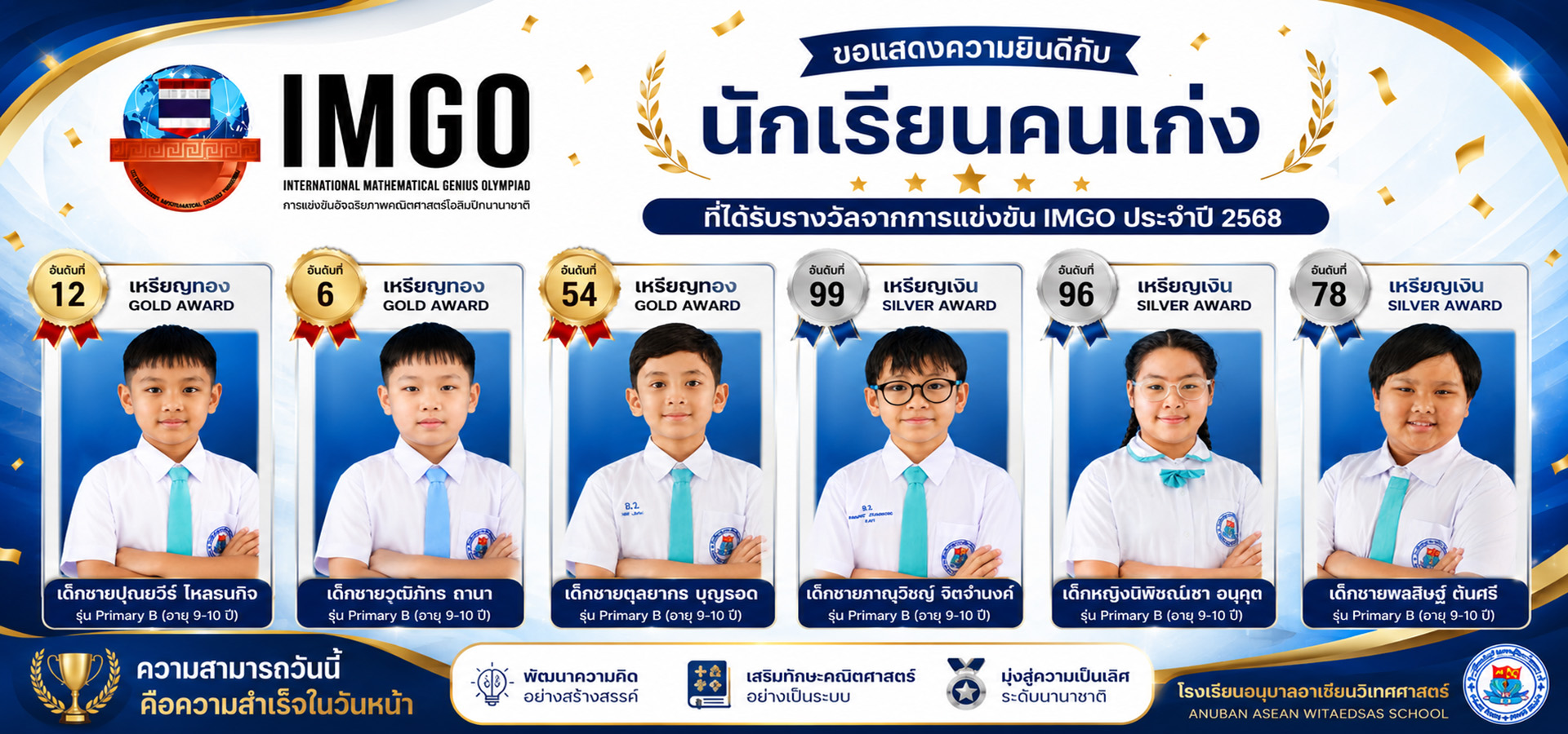 🎉ขอแสดงความยินดีกับ🎉คนเก่ง อว. ของเราทุกๆคน